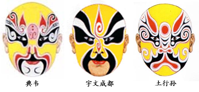 关于如何识脸谱,京剧脸谱看人物