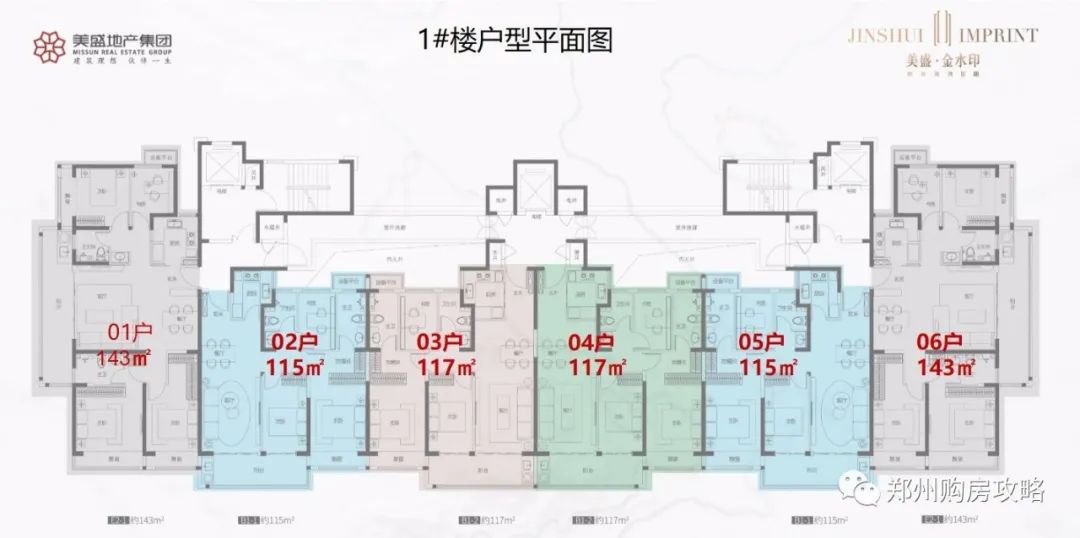 美盛教育港湾和美盛金水印区别,美盛金水印算改善楼盘吗