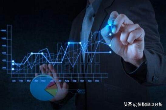 恒指黄金原油操作分析,恒指黄金下跌原油走势