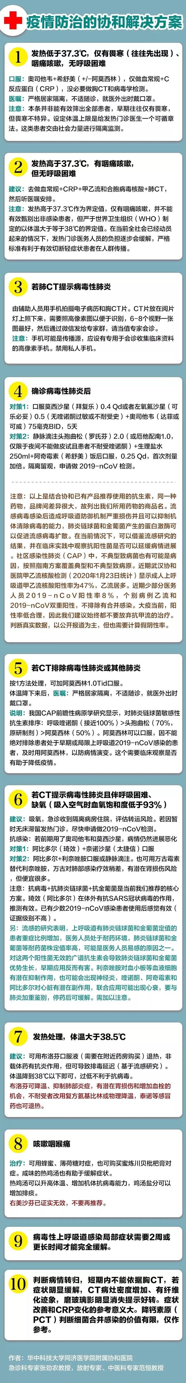 亲人发烧咳嗽该怎么办,大人反复发烧咳嗽见好