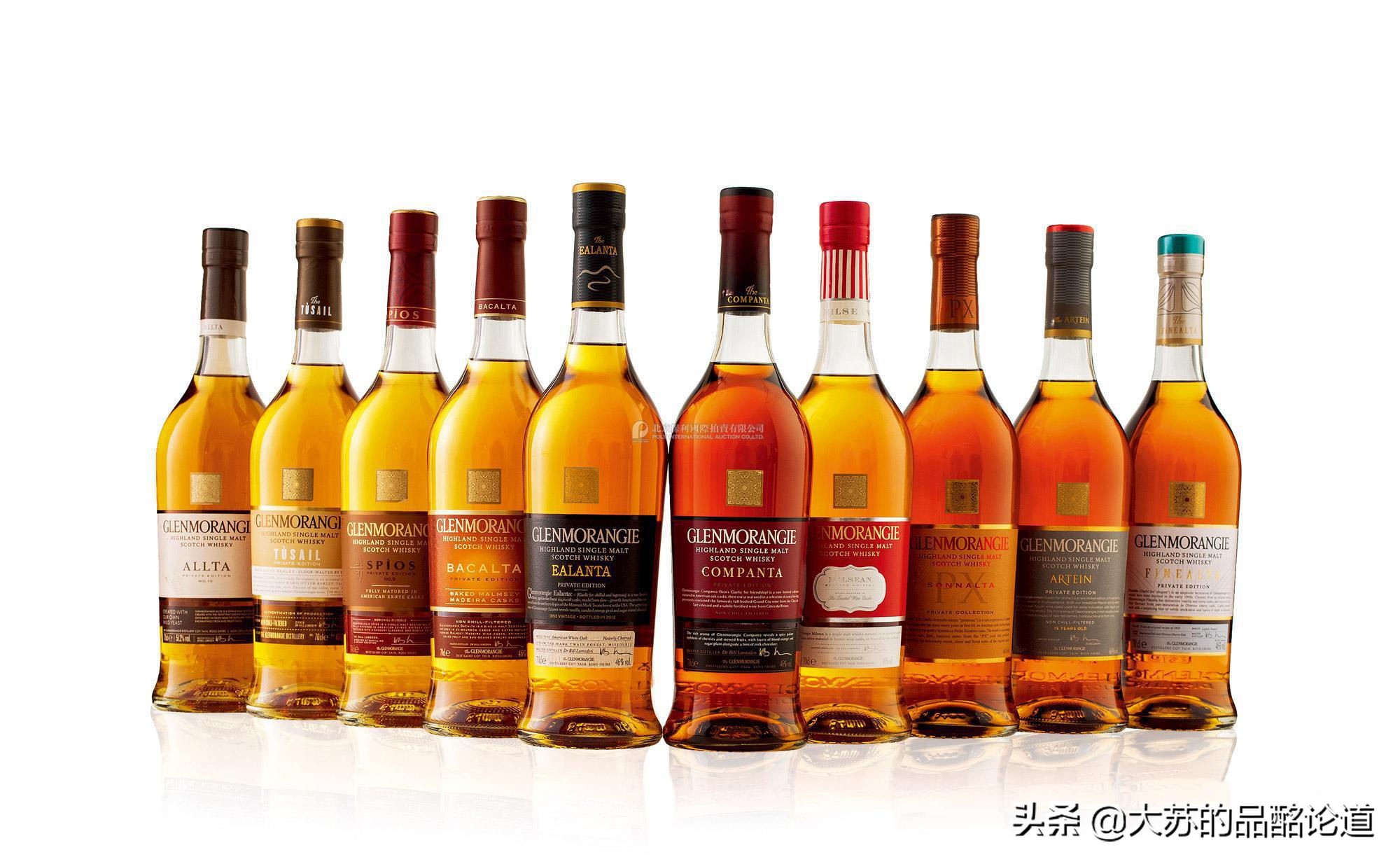 威士忌的投资收藏怎么玩,威士忌的收藏与投资如何选