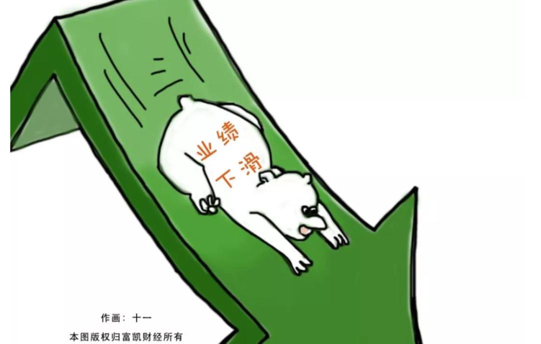 连续两年亏损股价大涨,连续三年亏损股价一年上涨5倍