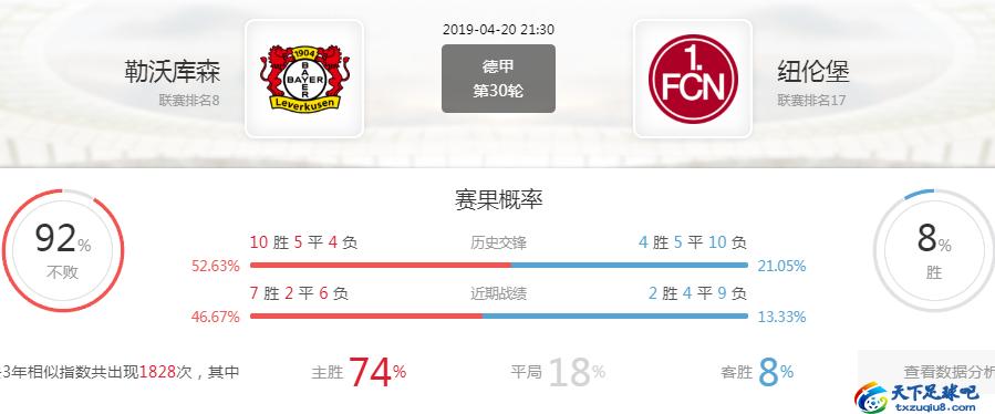 德甲勒沃库森vs弗赖堡前瞻分析,德甲勒沃库森对柏林赫塔预测