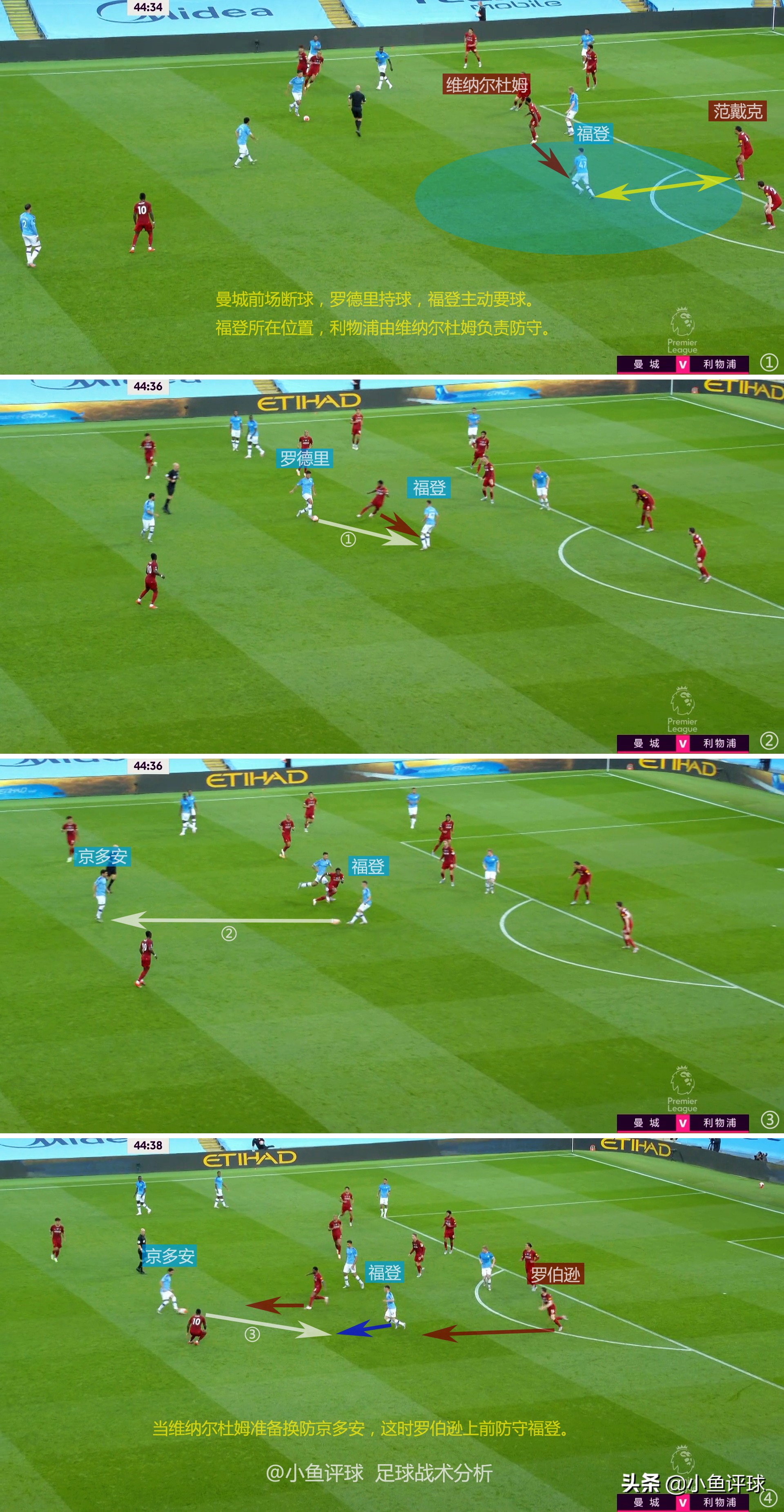 曼城三杰福登,曼城青训福登