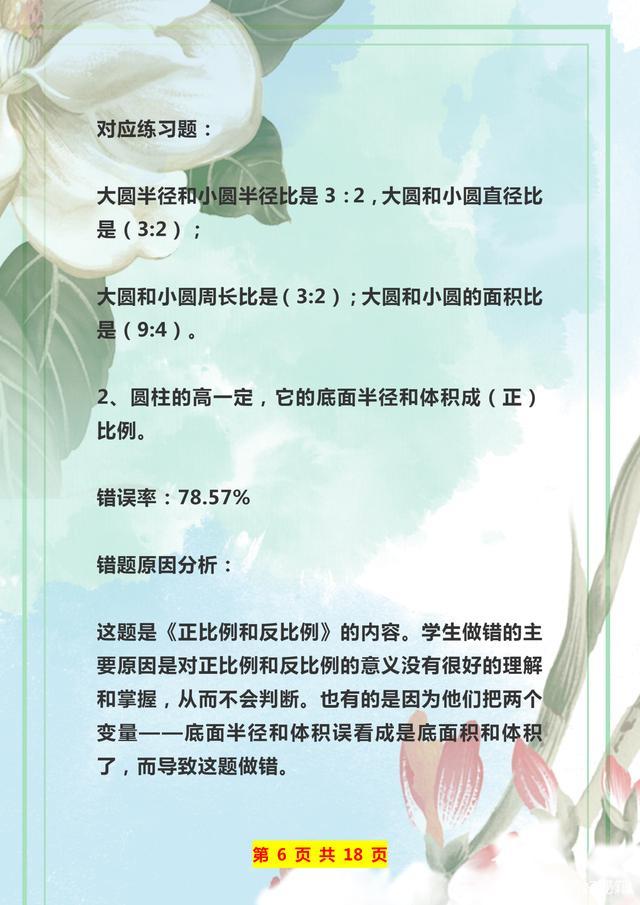 小学数学易错题集整理的最好方法,小学数学易错题整理