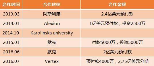moderna新冠疫苗欧盟,moderna新冠疫苗研发重大进展