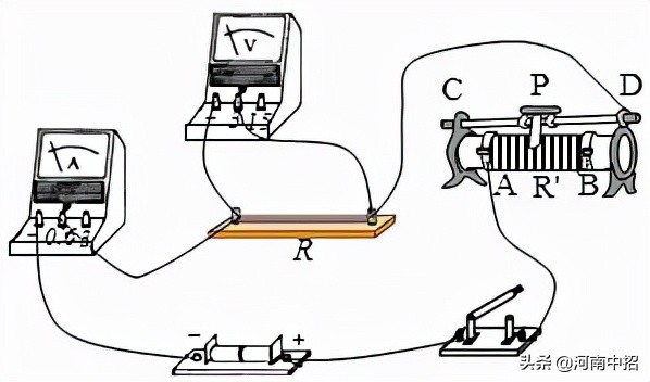 郑州外国语七年级期中考试试卷,郑州外国语八年级上期中考试试卷
