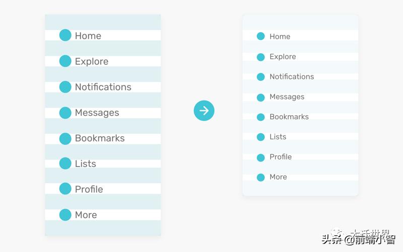 响应式网页设计字体,响应式网页设计尺寸