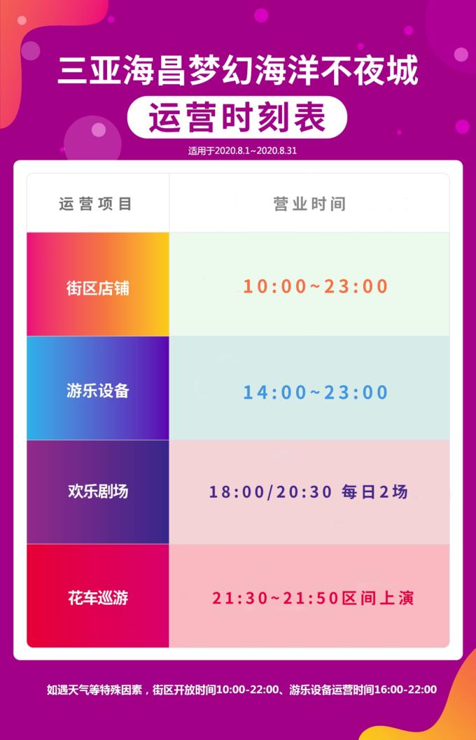 寻味不夜城,寻味宿迁不夜城