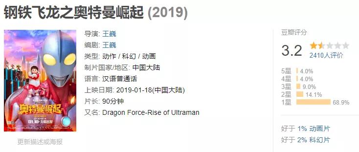 曾经拯救圆谷公司的三部奥特曼,日本圆谷正版授权奥特曼