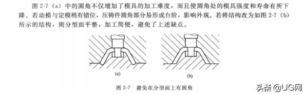 压铸成型工艺与模具设计2012,压铸模具设计流程图