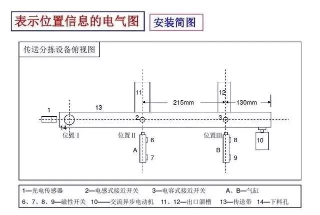 常用电工电气元件图形符号大全,常用电气元件的名称与图形符号