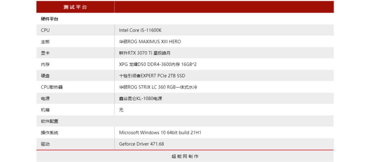 耕升rtx3070炫光,耕升RTX3070Ti显卡