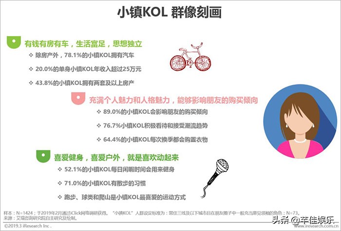 中国女生为什么那么有钱,中国女人为什么漂亮