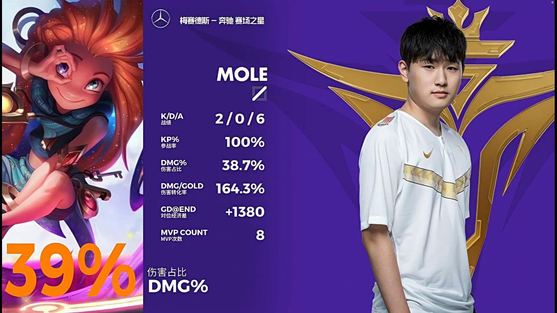 姣忔棩鎾告姤fpx涓夋瘮闆舵í鎵玶ng,姣忔棩鎾告姤鑻遍泟鑱旂洘