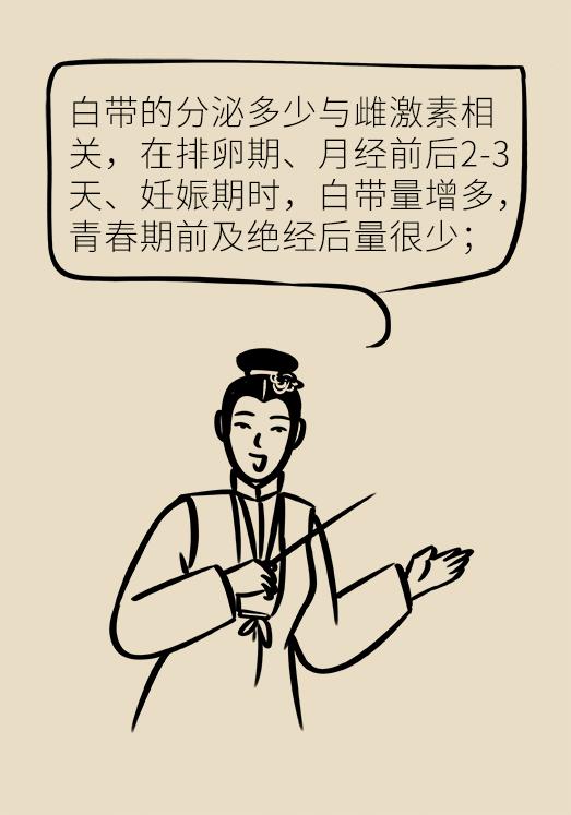 这些问题每个女性都有，稍不注意就会变成大病！