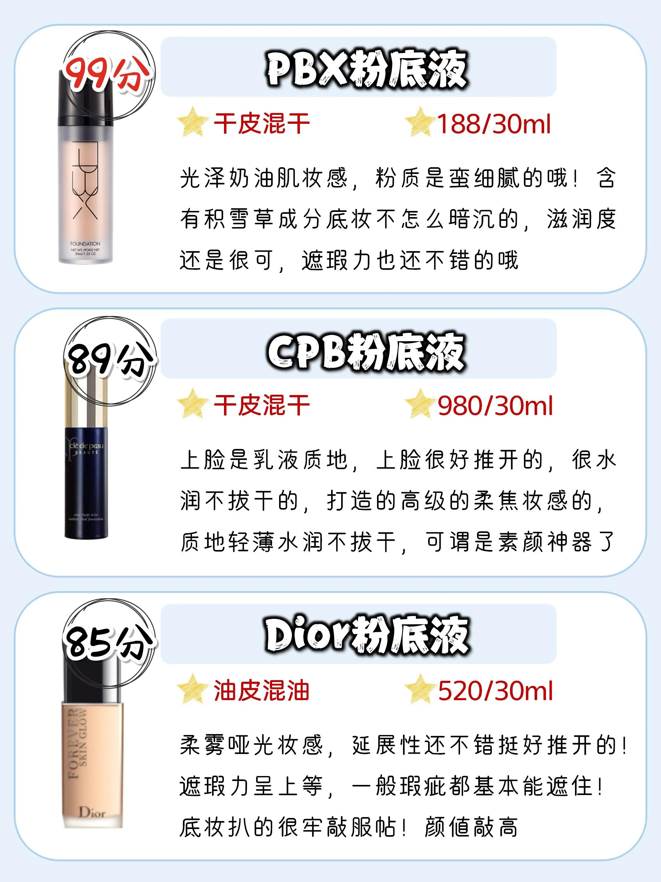 干皮遮瑕高的粉底液平价测评,大牌粉底液持妆混干皮推荐