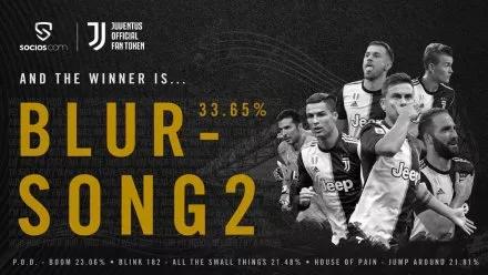 尤文图斯球迷通过区块链平台选择进球歌曲，示范代币真实效用