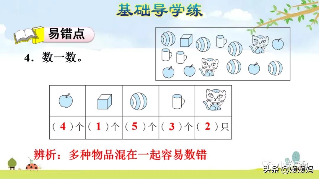 人教版小学数学1-5的认识教案,一年级数学11-20数的认识思维导图