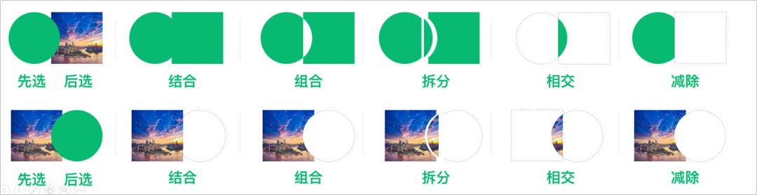 不会ppt很丢脸么,不会ppt是啥意思