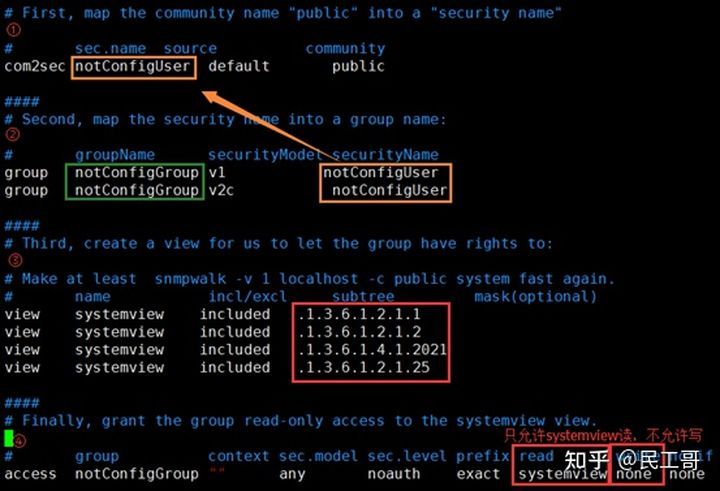 搭建zabbix监控平台的过程描述,zabbix企业监控实战