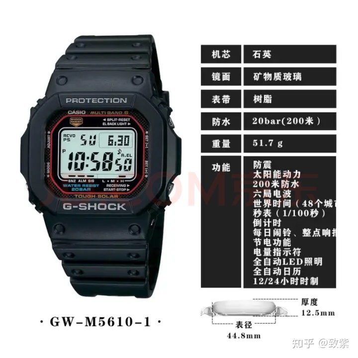 送男朋友1000左右的礼物推荐,送给男朋友的礼物推荐实用品牌