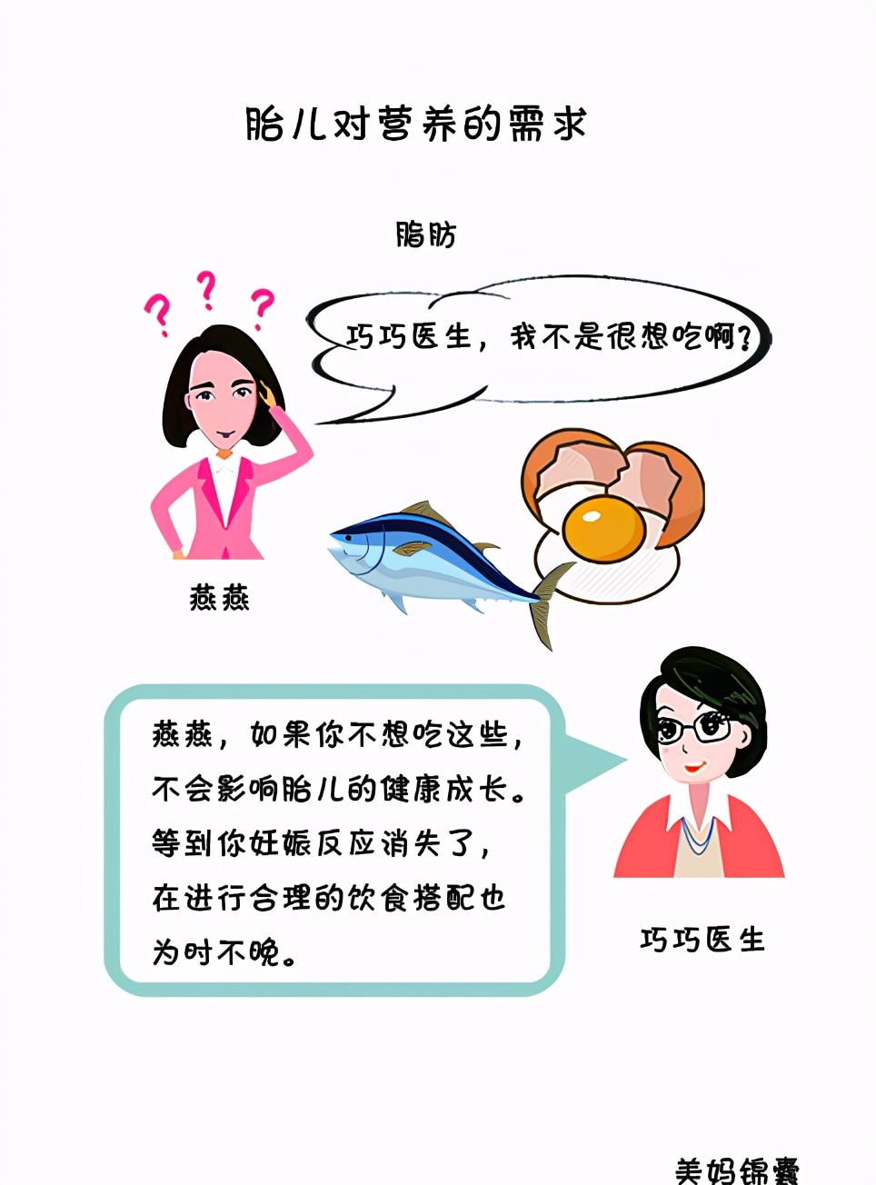 孕早期妈妈不想吃肉,孕早期没有胃口不想吃饭怎么办