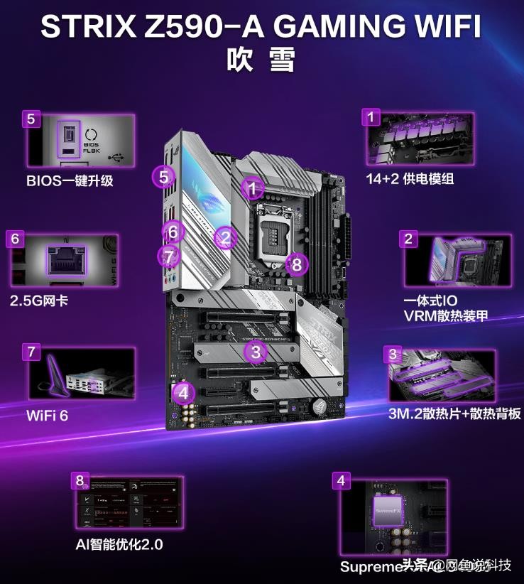 华硕z590是高端主板吗,华硕z590-p主板优化