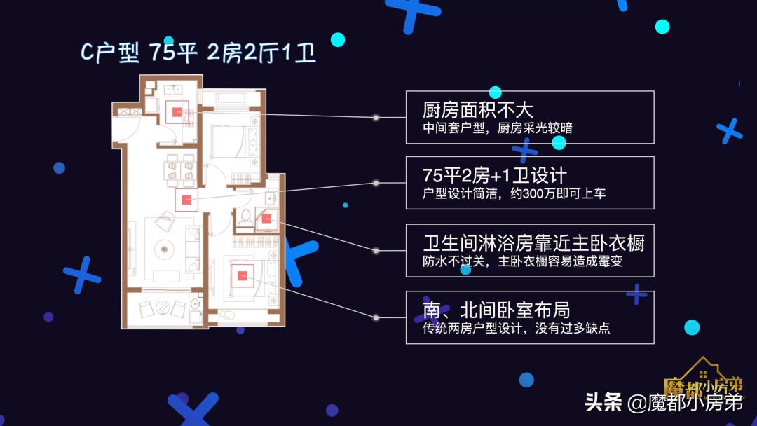 涓婃捣淇濆埄浜戜笂鎷惧厜鏂版埧浼氫簭鏈悧,宸濇矙淇濆埄浜戜笂鎷惧厜