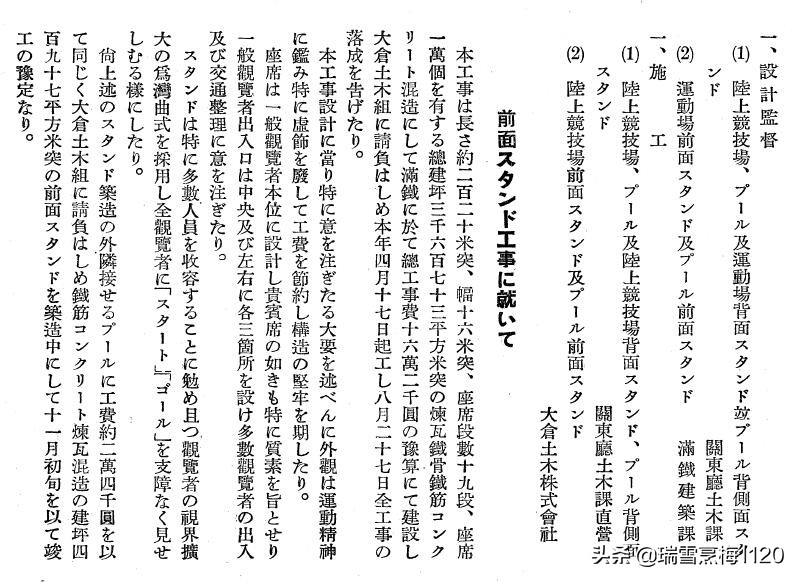 大连老体育场图,八十年大连体育场旧址周边照片