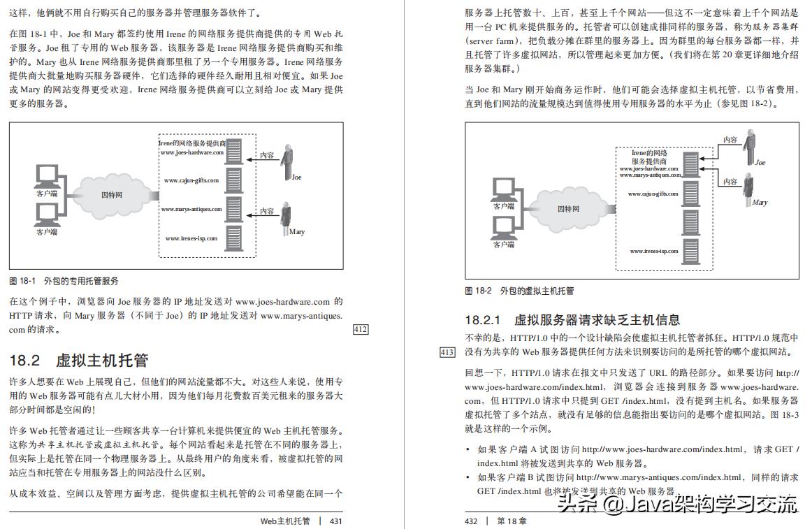 终于有人把HTTP讲清楚了！阿里P8强烈推荐的HTTP核心指南送给你