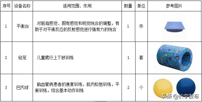 残疾儿童康复中心情况简介,江苏省残疾儿童康复中心