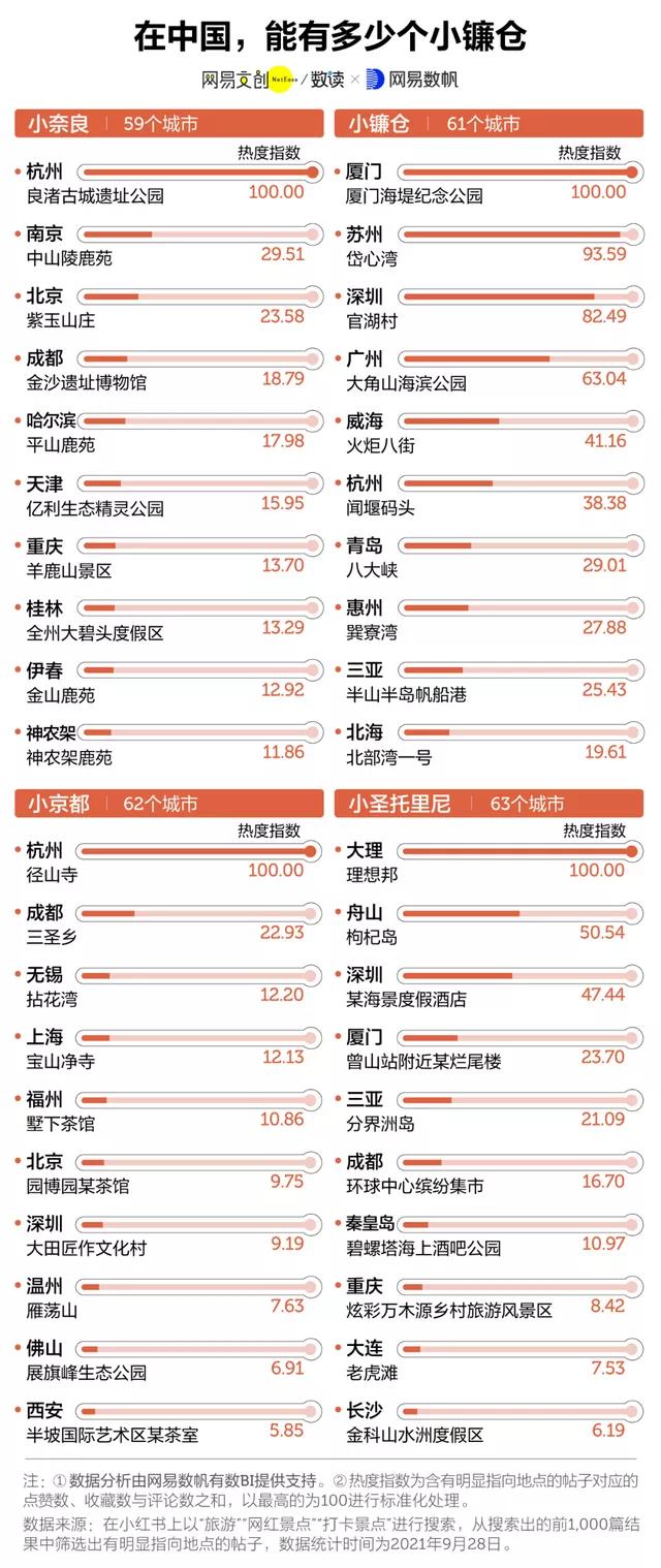 网红离开美颜滤镜不好看,网红美颜滤镜强大