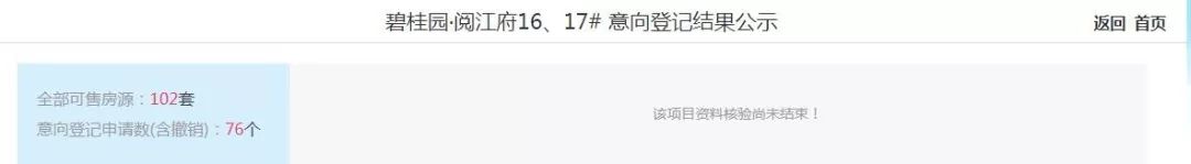 碧桂园阅江府效果图,碧桂园阅江府和香湖湾怎么选