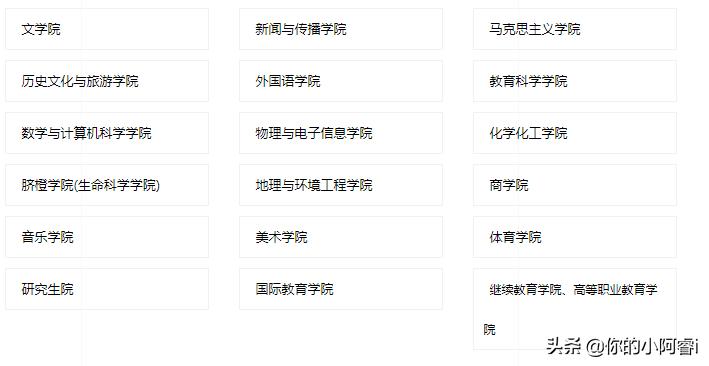 璧ｅ崡甯堣寖澶у闄勫睘涓,璧ｅ崡甯堣寖澶у浣撹偛瀛﹂櫌