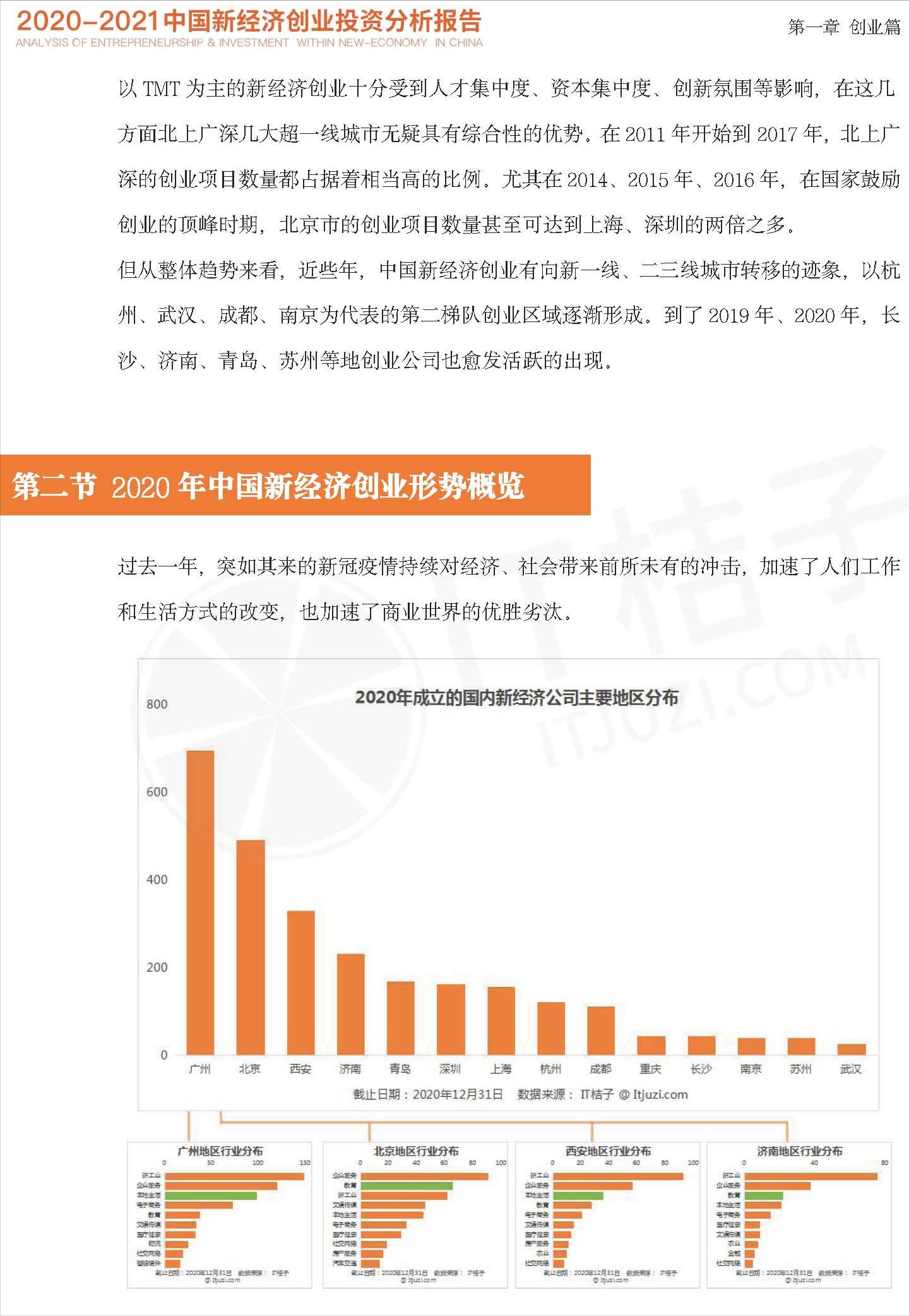 中国未来投资与创业机会,2023四季度中国经济金融展望报告