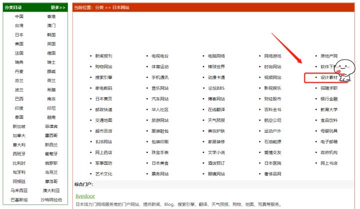 在知乎上被58万人收藏的神奇网站，到底有什么过人之处？