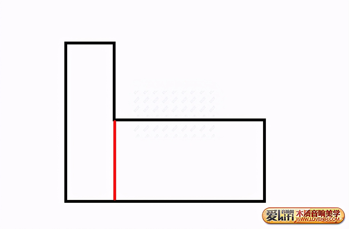 5.1家庭影院音响摆放,家庭影院音响摆位