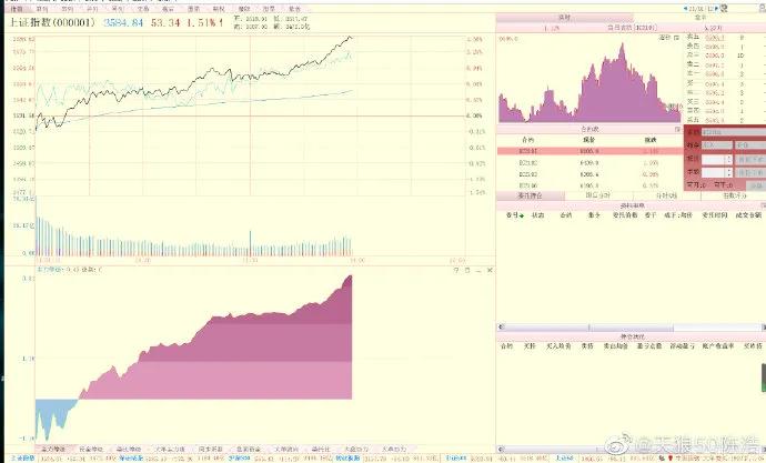 陈浩最新股评骗散户割肉,陈浩股市新发现