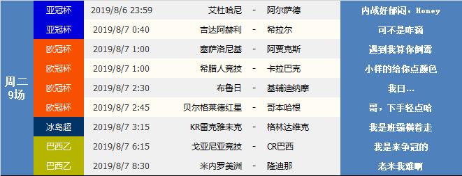 足球赛事早知道20190805