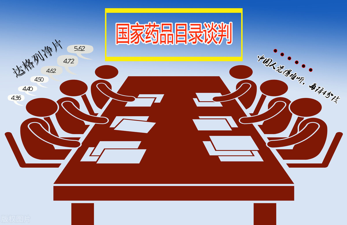 用达格列净为何出现酮症,卡格列净出现尿酮体怎么办