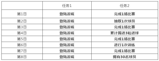 实况足球手游伊布,实况足球手游国际服伊布