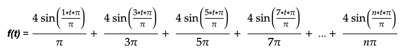 傅里叶级数动态图,傅里叶级数展开动画