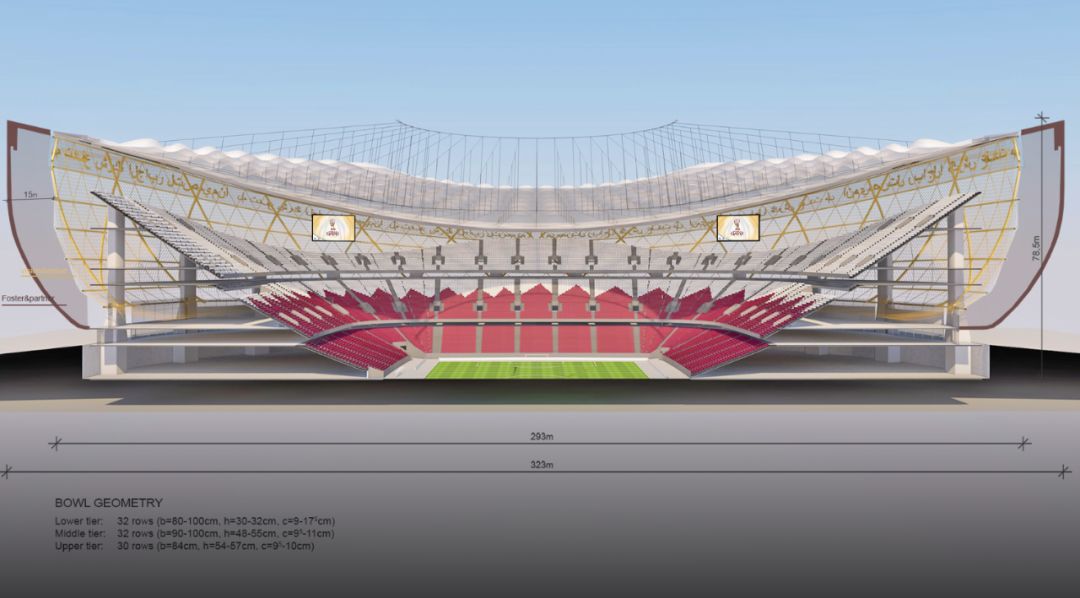 国足让你伤心?不知道这些大师设计的未来派足球场看过了风水没