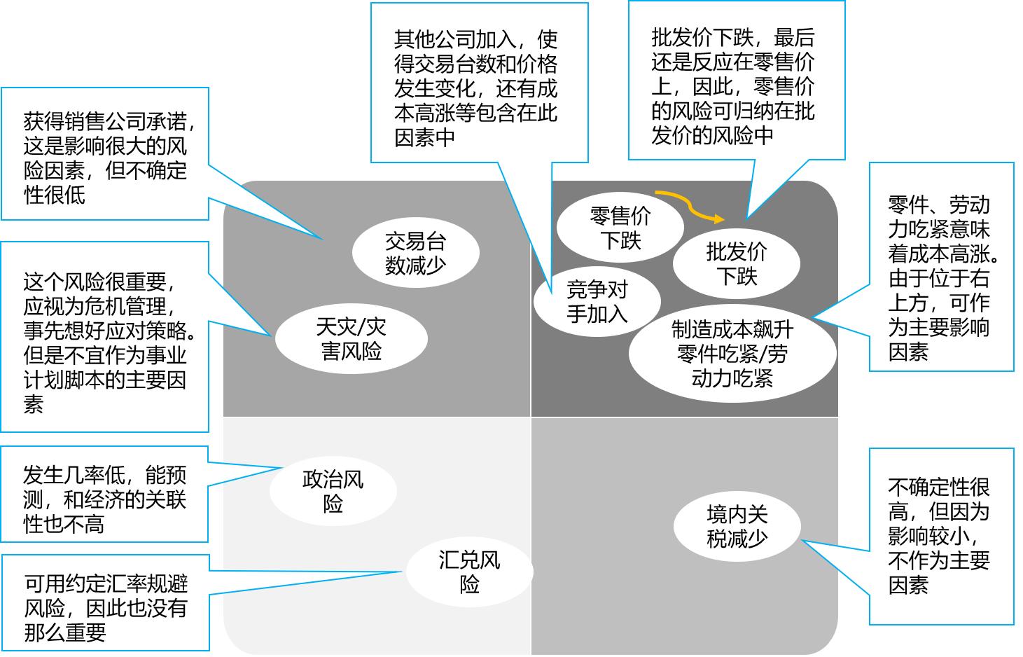 壳牌石油公司事件反转说明什么,壳牌石油公司重大损失案例