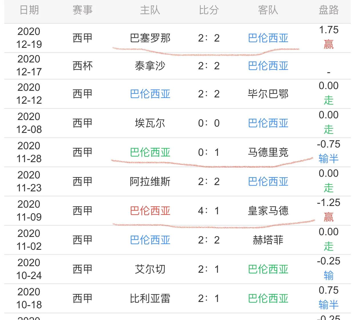 4.22竞彩实单推荐2串1,足球竞彩6串22多少钱