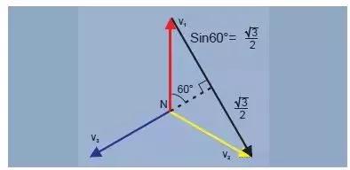 三相电两相电和单相电工作原理,单相电和两相电三相电有什么区别