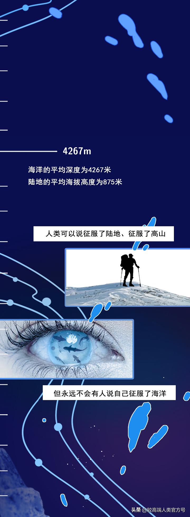 手机掉进水里十几秒有问题吗,手机掉入1000米