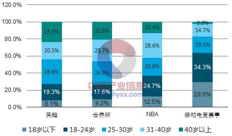 在与不在一个样出处,在与不在有什么不同