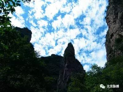 北京国家森林公园风景,画说北京故事